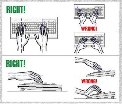 Proper Typing Positioning